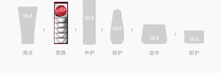 日本SK-II SK2 夜间修护赋活睡眠面膜 奇迹细胞修复免洗晚安面膜 4g*6颗入【熬夜小布丁】