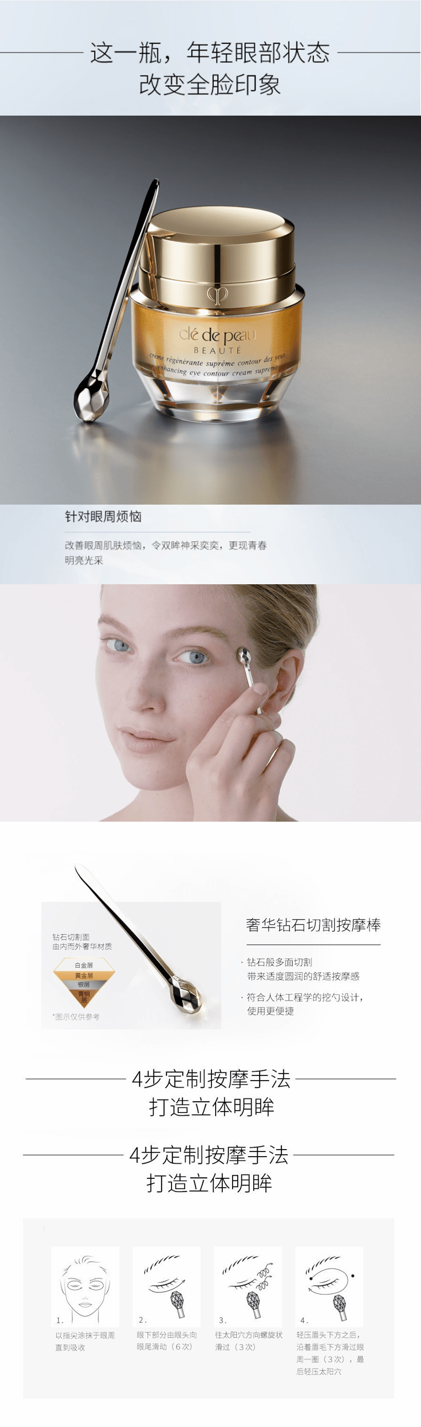 【日本直邮】日本本土版 CPB肌肤之钥 4D祛皱精华美容眼霜15g